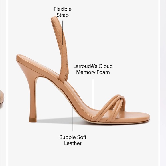 Larroude Nude Strappy Heels - Picture 4 of 16